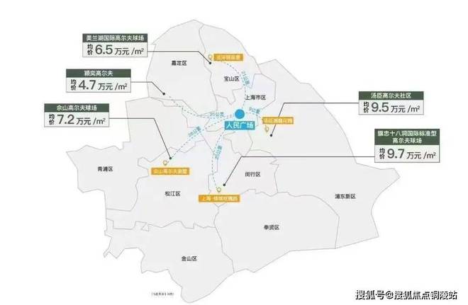 开元体育新房盘点：崇明东滩海上明月售楼处@总价248万起95㎡-150㎡叠墅(图8)