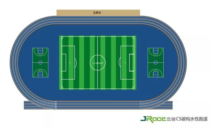 行业知识 各类球场跑道建设标准平面图大公开(图2)